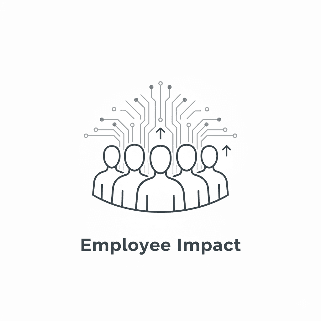 Organizational Change Management